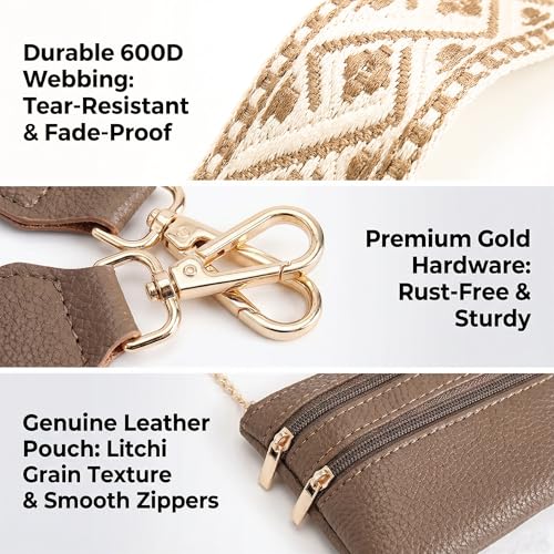 Clip and Go Strap for Phone with Wallet Crossbody, Phone Lanyard Crossbody with Zippered Pouch, iPhone 17 Pro Max Straps with Detachable Wrist for Women/Teacher Gift, Dark Coffee - color: Dark Coffee
