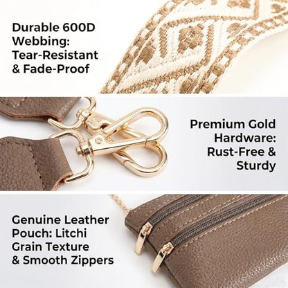 Clip and Go Strap for Phone with Wallet Crossbody, Phone Lanyard Crossbody with Zippered Pouch, iPhone 17 Pro Max Straps with Detachable Wrist for Women/Teacher Gift, Dark Coffee - color: Dark Coffee