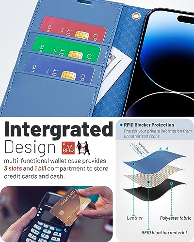 OCASE Compatible with iPhone 15 Wallet Case, PU Leather Flip Folio Case with Card Holders RFID Blocking Kickstand [Shockproof TPU Inner Shell] Phone Cover 6.1 Inch 2023, Light Blue - color: Light Blue