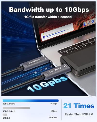 USB C Fiber Optic Cable 50 FT, 10Gbps USB 3.2 Gen2 Active USB C Cable with German SiliconLine Chip, Ultra Slim & Long Distance for Logitech 4K Camera,VR/AR,Video Conference,Industrial System - size: 50FT, style: Standard - 1 Pack