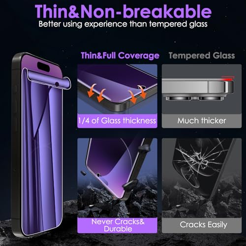 [3 Pack for iPhone 15 Pro Max Privacy Screen Protector (NOT Glass), [Anti-Spy][Anti Blue Light] Soft Hydrogel Film Screen Protector for iPhone 15 Pro Max/15 Plus - Purple - size: iPhone 15 Pro Max/15 Plus