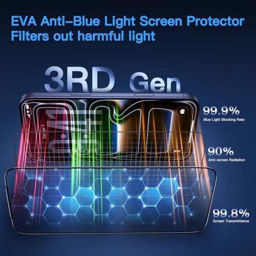 Uyiton Compatible with iPhone 17 Pro Screen Protector (Anti-Blue Light) - size: iPhone 17 Pro - 6.3 inch