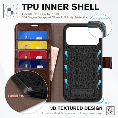 TUCCH Wallet Case for iPhone 17 Pro Max (6.9"), Flip Stand, Chocolate Brown | RFID Blocking, 4 Card Holders, Kickstand, PU Leather, Shockproof TPU Shell, Magnetic Closure, Protective Folio Cover - color: Chocolate Brown