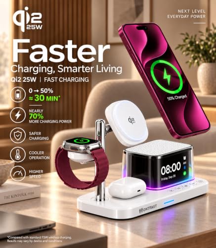 5-in-1 Wireless Charging Station with Alarm Clock for iPhone 18