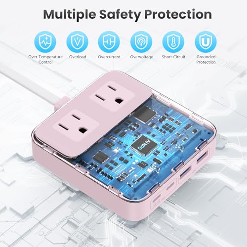 135W Charging Station USB C Power Strip,6-in-1 GaN USB C Charger Block with Plug &5ft Cord,2 AC,2 USB-A,2 USB-C,PD 65W Laptop Charger for MacBook,iPhone 16/15/14,Desktop Fast Charging for Home,Office