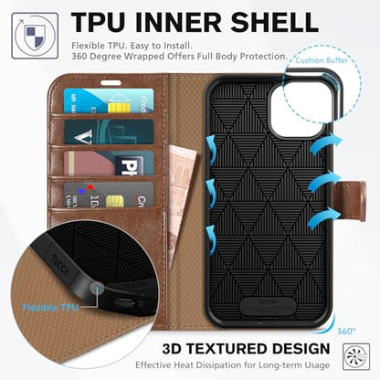TUCCH Case Wallet for iPhone 14 (6.1") 2022, RFID Blocking Folio, Brown | 4 Card Holders, Kickstand, PU Leather, Magnetic Closure, Shockproof TPU Shell, Protective Flip Cover - color: Brown