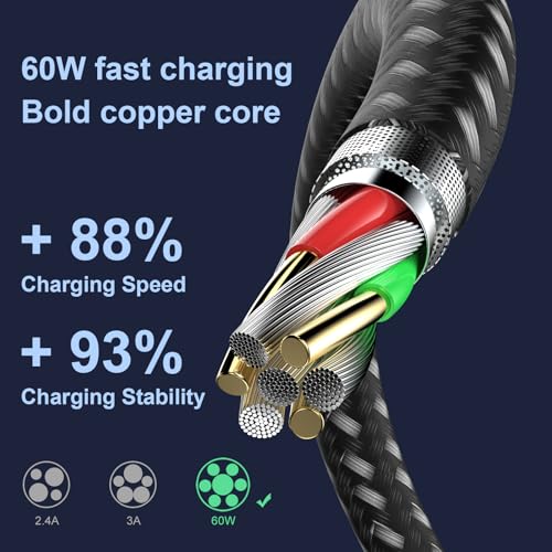Plnhixt USB C Cable, 5Pack 6FT USB C to USB C Cable 60W(3A) Nylon Braided