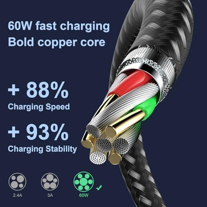 Plnhixt USB C Cable, 5Pack 6FT USB C to USB C Cable 60W(3A) Nylon Braided