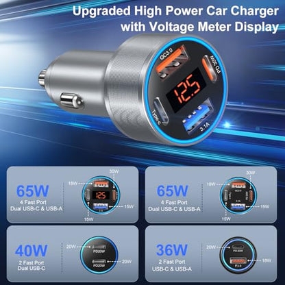 USB C Car Charger 3 Pack, Bangfun 65W Super Fast Charging Car Phone Charger - color: Gray, size: 3-Pack