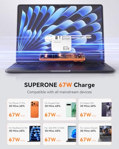SUPERONE 67W Retractable Wall Charger with USB-C and Apple Cables 5-in-1 - color: White