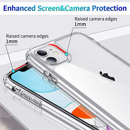 DEERLAMN Clear Case for iPhone 11 6.1-Inch, Military Grade Drop Protection Anti-Scratch Transparent Ultra Slim Non-Yellowing Shockproof Protective Phone Cover - size: iPhone 11 6.1-Inch