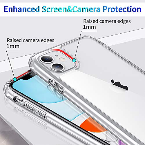 DEERLAMN Clear Case for iPhone 11 6.1-Inch, Military Grade Drop Protection Anti-Scratch Transparent Ultra Slim Non-Yellowing Shockproof Protective Phone Cover - size: iPhone 11 6.1-Inch
