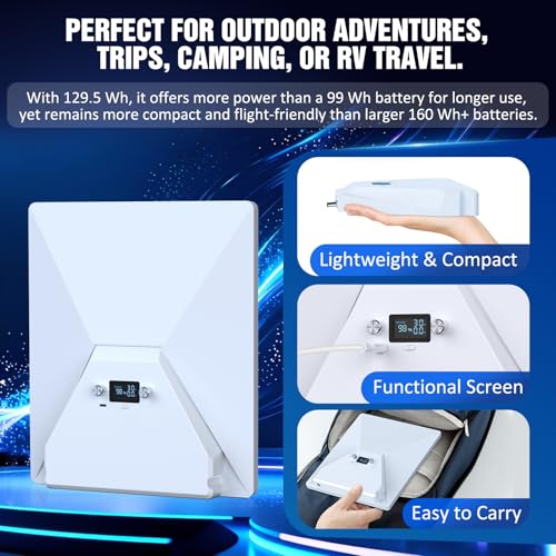Nicxz Starlink Mini Battery Pack with Charger,129.5Wh 35000mAh Capacity