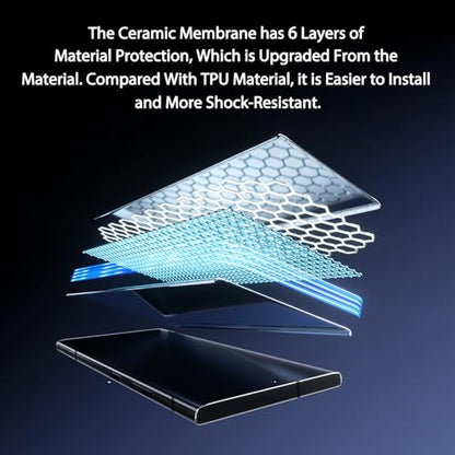 MAYtobe 2-Pack Screen Protector for Samsung Galaxy Note 20 Ultra TPU film - size: Samsung Note 20 Ultra