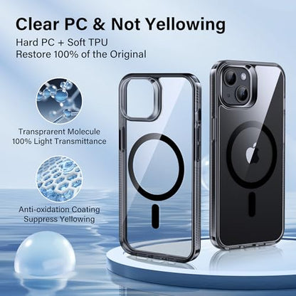 Supdeal Magnetic Clear Case for iPhone 13/14, [Compatible with MagSafe] [Non Slip Bumper & Not Yellowing] Military Grade Shockproof Transparent Silicone Phone Cover, 6.1", Black - color: Black, size: iPhone 13/14