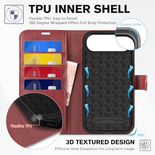 TUCCH Case Wallet for iPhone Air (6.5") 2025, RFID Blocking Folio, Dark Red | 4 Card Holders, Kickstand, PU Leather, Magnetic Closure, Shockproof TPU Shell, Protective Flip Cover - color: Dark Red