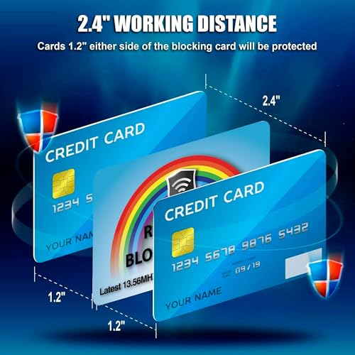 SaiTech IT 5 Pack RFID Blocking Card Protect Your Entire Wallet, Purse | Protect Cards from NFC Contactless Theft Wallet for Men & Women (Rainbow-Blue) - color: Rainbow