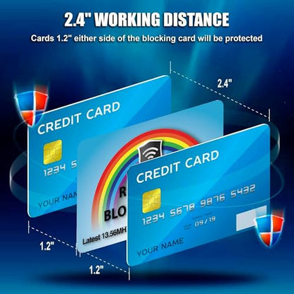 SaiTech IT 5 Pack RFID Blocking Card Protect Your Entire Wallet, Purse | Protect Cards from NFC Contactless Theft Wallet for Men & Women (Rainbow-Blue) - color: Rainbow