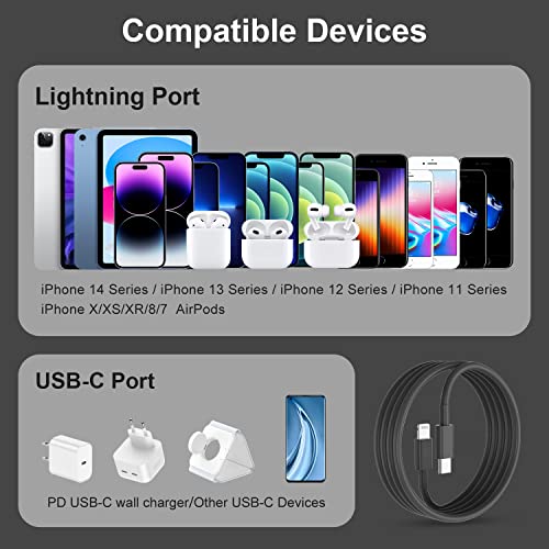 2Pack for iPhone14/13/12 Fast Charger Cable Black 6ft[Apple MFi Certified] - color: Black, size: 6 feet