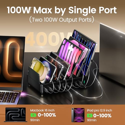 400W Charging Station for Multiple Devices, USB C Charger Organizer Dock