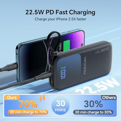 10000mAh Portable Charger Power Bank with Two Cables and Wall Plug
