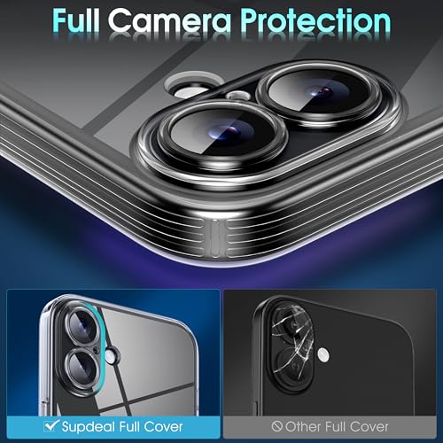 Supdeal Crystal Clear Case for iPhone 16, [Not Yellowing] [Camera Protection] [Military Grade Drop Tested] Transparent Shockproof Protective Soft Silicone Slim Cover, 6.1 inch, Transparent - color: Transparent, size: iPhone 16