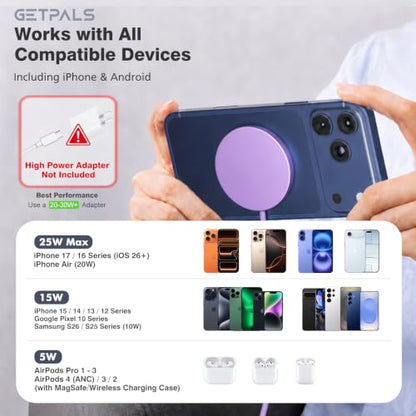 25W Magnetic Portable Fast Wireless Charging Pad for Apple iPhone Series