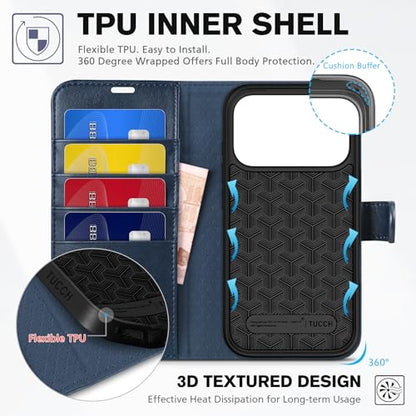 TUCCH Case Wallet for iPhone 17 Pro (6.3"), RFID Blocking Folio, Dark Blue | 4 Card Holders, Kickstand, PU Leather, Magnetic Closure, Shockproof TPU Shell, Protective Flip Cover - color: Dark Blue