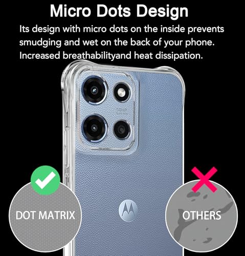 USTIYA Case for Motorola Moto G 5G 2025/2026/ G Play 5G 2026 Clear TPU Four Corners Military-Grade Protection Cover Transparent Soft funda