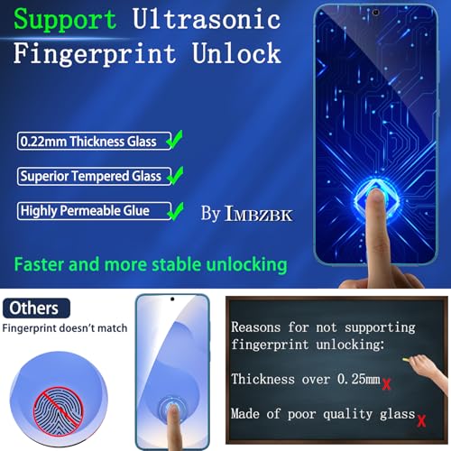 IMBZBK Privacy Screen Protector for Samsung Galaxy S25, 3+3 Pack - size: S25 6.2 inch