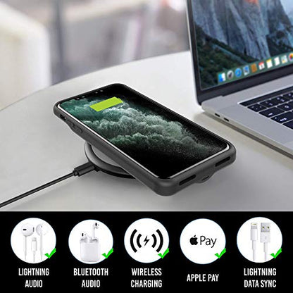 iPhone Xs/X Battery Case, Alpatronix BXX Wireless Portable Power Bank and iPhone Xs Slim Charger, 50% Faster Charging Battery Pack, Original iPhone Lightning Chip – Black