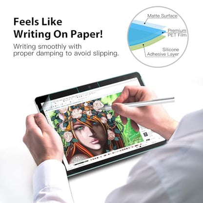MoKo 2 Pack Matte Screen Protector for Surface Pro 7+/7/6/5/4/LTE, Clear - size: 2 Pack