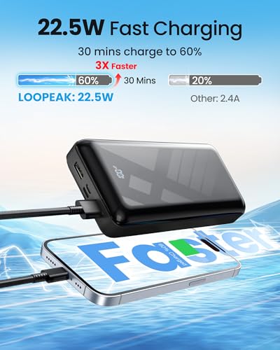 Portable Charger Power Bank 50000mAh 22.5W Fast Charging USB C Battery Pack - color: Blcak
