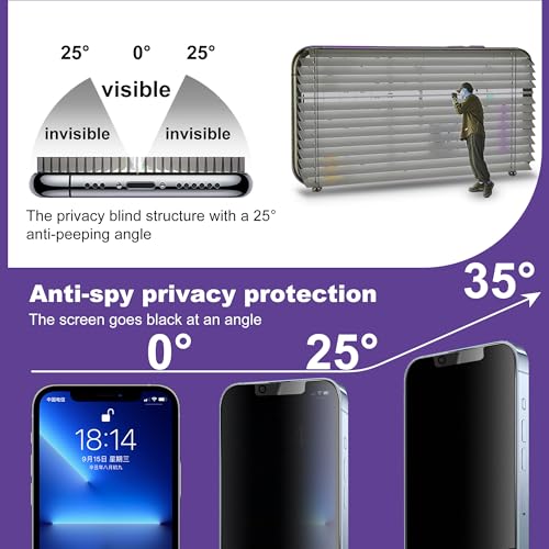 2-Pack Matte Privacy Screen Protector for iPhone 13 Pro Max/14 Plus,Anti-Glare & 25°Anti-Spy,Anti-Reflection,Anti-Fingerprint,Auto Dust Removal,Easy Installation - size: iPhone 13 Pro Max/14 Plus