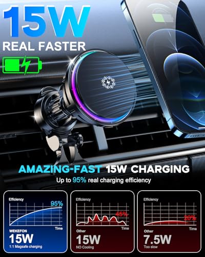 for MagSafe Car Mount Charger TEC Fan Cooling Magnetic Wireless Car Charger - color: Black 1