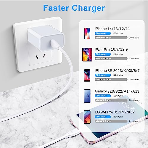 Samsung Fast Charging Block for Galaxy Z Fold 8 7 6 5 Z Flip 8 7 6 5 A17 - color: White