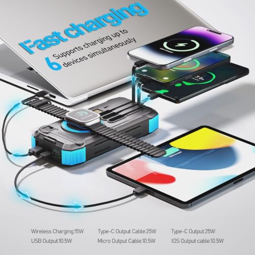 49800mAh Solar Power Bank with Hand Crank and 4 Cables, 3 in 1 Wireless Portable Charger with Camping Light & Compass, 25W Fast Charging USB C Battery for Camping Outdoor Emergency iPhone Android