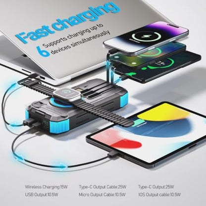 49800mAh Solar Power Bank with Hand Crank and 4 Cables, 3 in 1 Wireless Portable Charger with Camping Light & Compass, 25W Fast Charging USB C Battery for Camping Outdoor Emergency iPhone Android