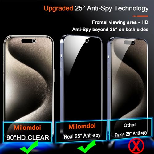 Milomdoi Privacy Screen Protector for iPhone 15 Pro Max, Tempered Glass | 3+3 Pack, 9H+ Hardness, Camera Lens Protector, Military Grade Shatterproof, Easy Installation, No Bubbles, Case Friendly - size: iPhone 15 Pro Max 6.7 inch