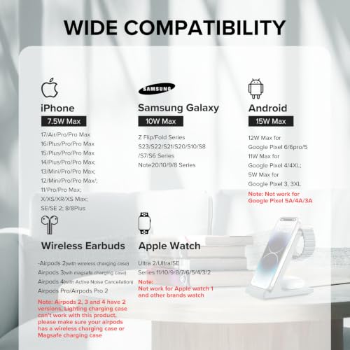 3 in 1 Fast Wireless Charging Station for Multiple Apple Devices - color: Grey
