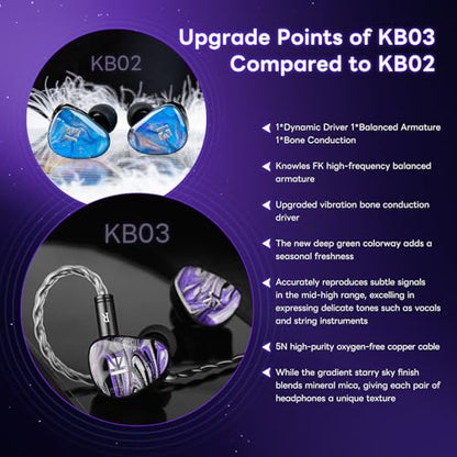 KBEAR Alkaid KB03 in Ear Monitor Headphones, Wired Gaming Earbuds 1DD 1BA 1Bone Conduction Hybrid IEM Earphones, Beryllium-Coated Dynamic, 3D Printed Resin Cavity in Ear Monitor for Musician, Purple - color: Purple