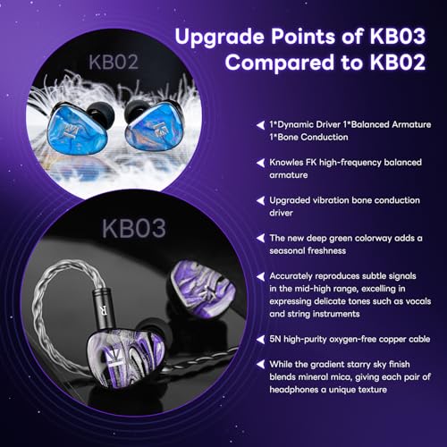 KBEAR Alkaid KB03 in Ear Monitor Headphones, Wired Gaming Earbuds 1DD 1BA 1Bone Conduction Hybrid IEM Earphones, Beryllium-Coated Dynamic, 3D Printed Resin Cavity in Ear Monitor for Musician, Green - color: Blue