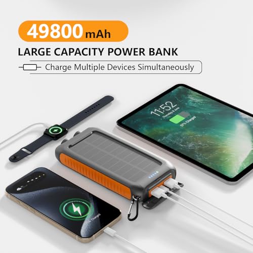 Solar Charger Power Bank 49800mAh, Portable Solar Phone Charger with 2 USB-A & USB-C Ports, 15W Fast Charging for iPhone, Samsung and More, Dual Flashlightfor Camping, Travel & Emergency Backup