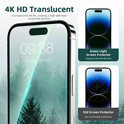 3 Pack Anti-Blue Light Screen Protector for iPhone 14 Plus - size: iPhone 14 Plus