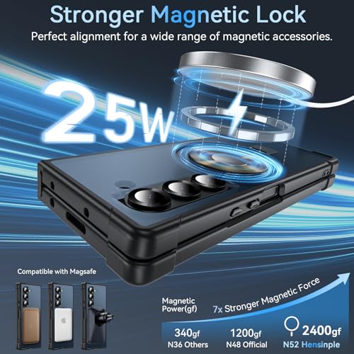 Hensinple for Samsung Galaxy Z Fold 6 Case with Ring Stand, [Compatible with MagSafe][Slim Fit], Magnetic Charing Translucent Back Shockproof Phone Case for Z Fold 6, Black - color: Black
