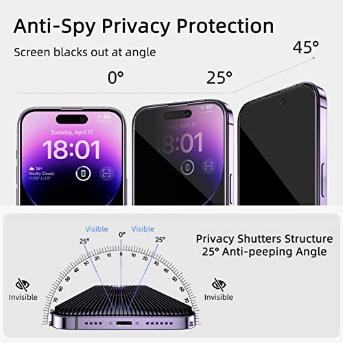 ruwa Privacy Screen Protector for iPhone 14 Pro [2-Pack][6.1 Inch] Display Tempered Glass Film with Easy Installation Frame, Ultra HD, 9H Hardness, Scratch Resistant, Case Friendly, Full Coverage - size: for iPhone 14 Pro-6.1 inch 2-Pack