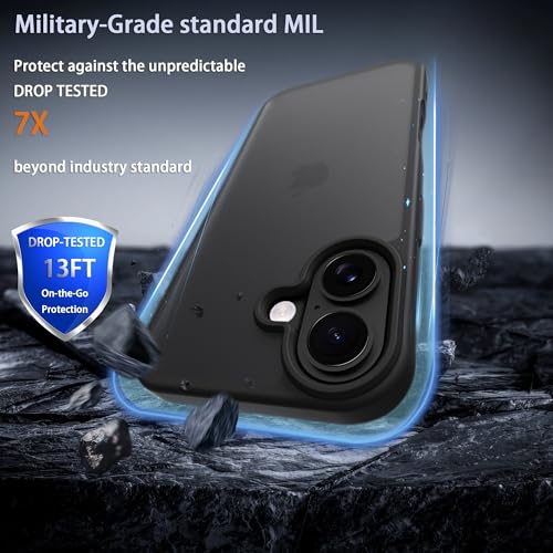 for iPhone 17 Case Translucent Matte Phone Cover, [10 FT Military Grade Drop Protection] Slim Durable Shockproof Protective Bumper (Black, iPhone 17) - color: Black, size: iPhone 17