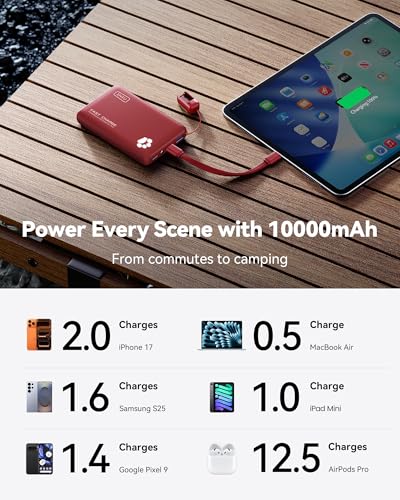 INIU 10000mAh 45W Fast Charging Portable Charger, Smaller Travel Power Bank - color: Red