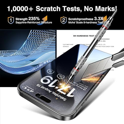 EZ-GLAZ-4+2 Pack for iPhone 15 Pro Max Privacy Screen Protector (6.7") - size: iPhone 15 Pro Max