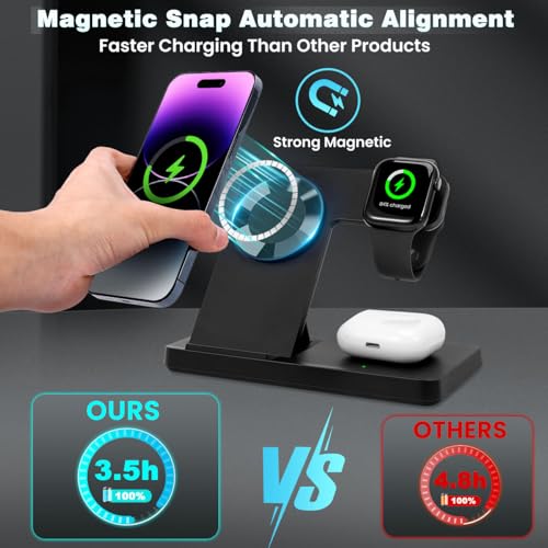 Magnetic 3 in 1 Wireless Charging Station for iPhone 12-17 Series, Charging Station for Multiple Devices, Mag Safe Wireless Charger Stand for Apple Watch Series/Ultra/SE & AirPods 4/3/2/Pro